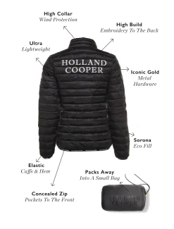 Hawling Packable Jacket